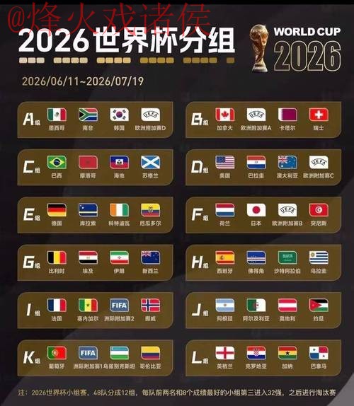 2026世界杯买球分析全站 2026世界杯买球分析全站