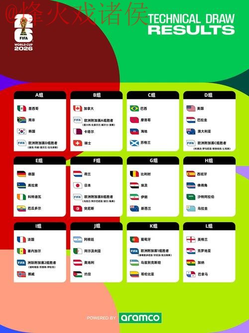 2026世界杯外围苹果入口地址 2026世界杯外围苹果入口地址