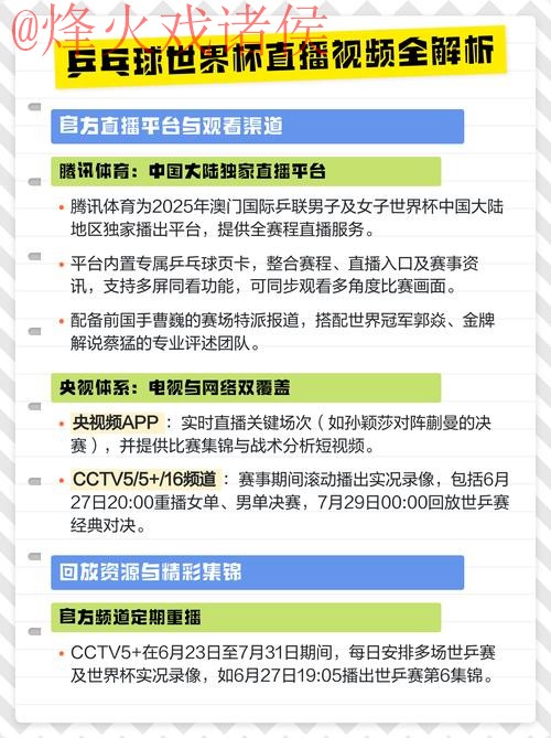 世界杯直播排行入口地址 世界杯直播排行入口地址